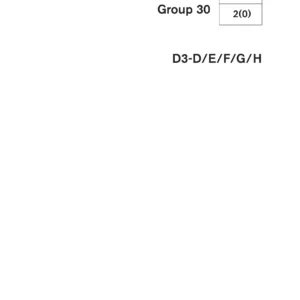 Volvo Penta D3-D, D3-E, D3-F, D3-G, D3-H Marine Engines Group 30 Electrical Workshop Manual