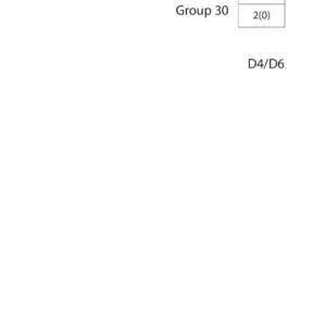 Volvo Penta D4 D6 Electrical Systems Workshop Manual Group 30 47704208 2019