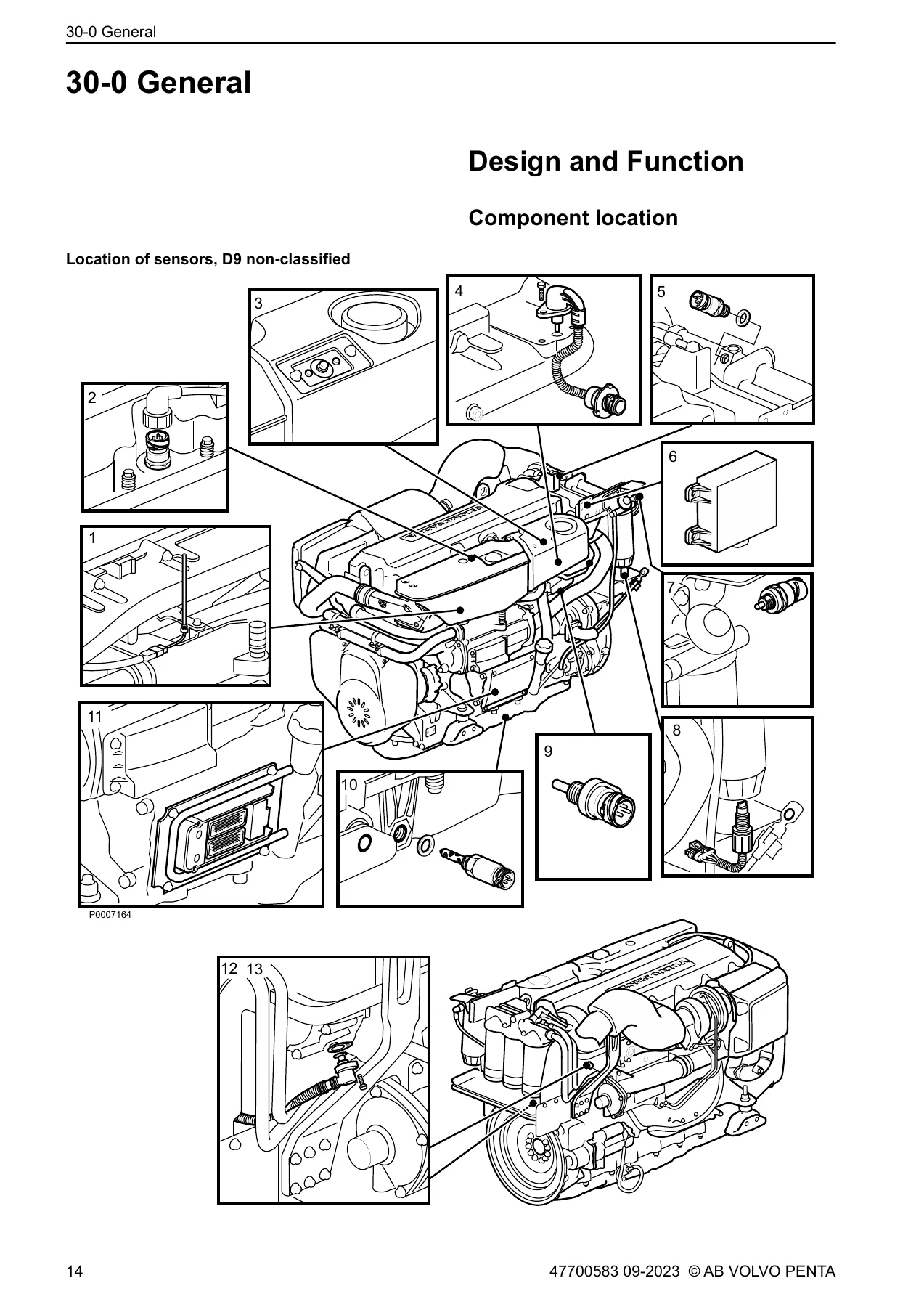 Volvo Penta D9 D11 D12 D13 D16 EMS 2 Electrical System Workshop Manual - Group 30 Marine Engines - Image 2