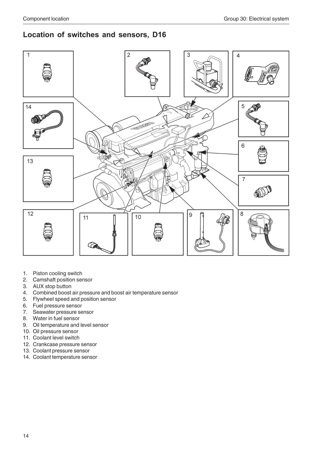 Volvo Penta D9, D12, D16 MCC Electrical System Workshop Manual (Group 30) - PDF Download - Image 3