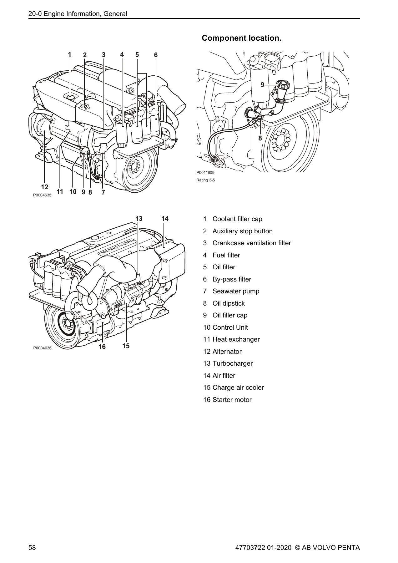 Volvo Penta D9 Groups 20-26 Workshop Manual 47703722 - 2020 PDF - Image 2