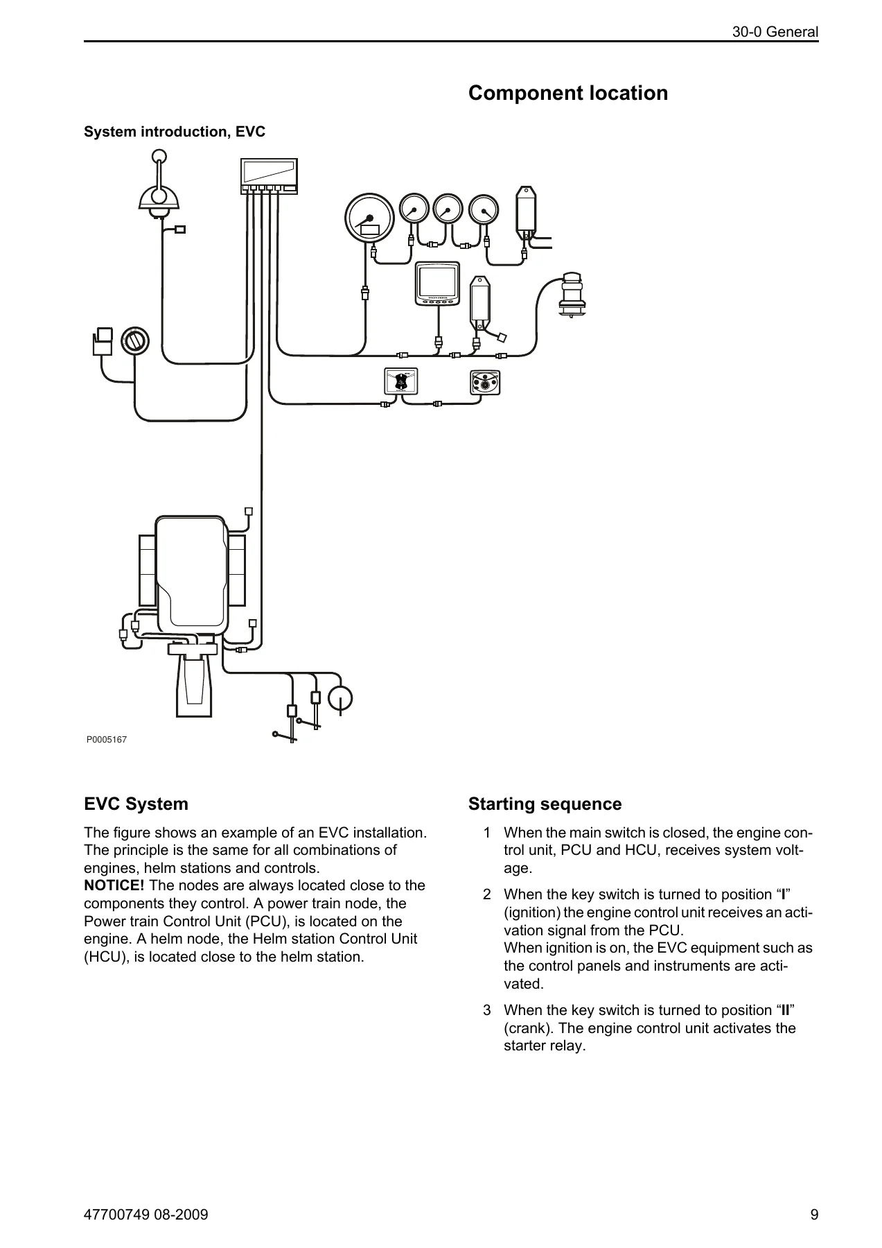 Volvo Penta EVC-C3 Workshop Manual Group 30 Electrical System - D3-D16 Diesel & Gas Engines - Image 2