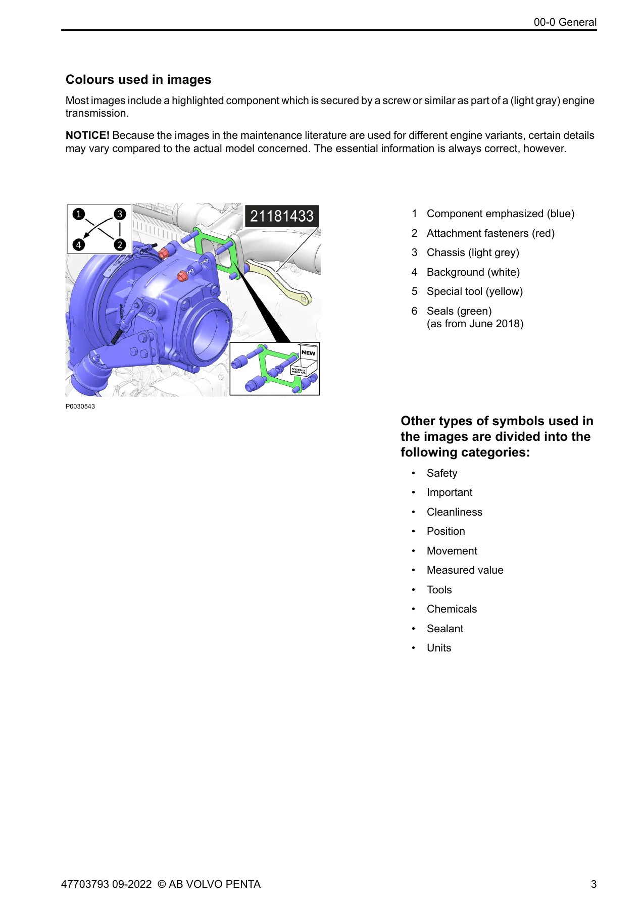 Volvo Penta EVC-E Group 30 Electrical System Workshop Manual 2022 - Image 2