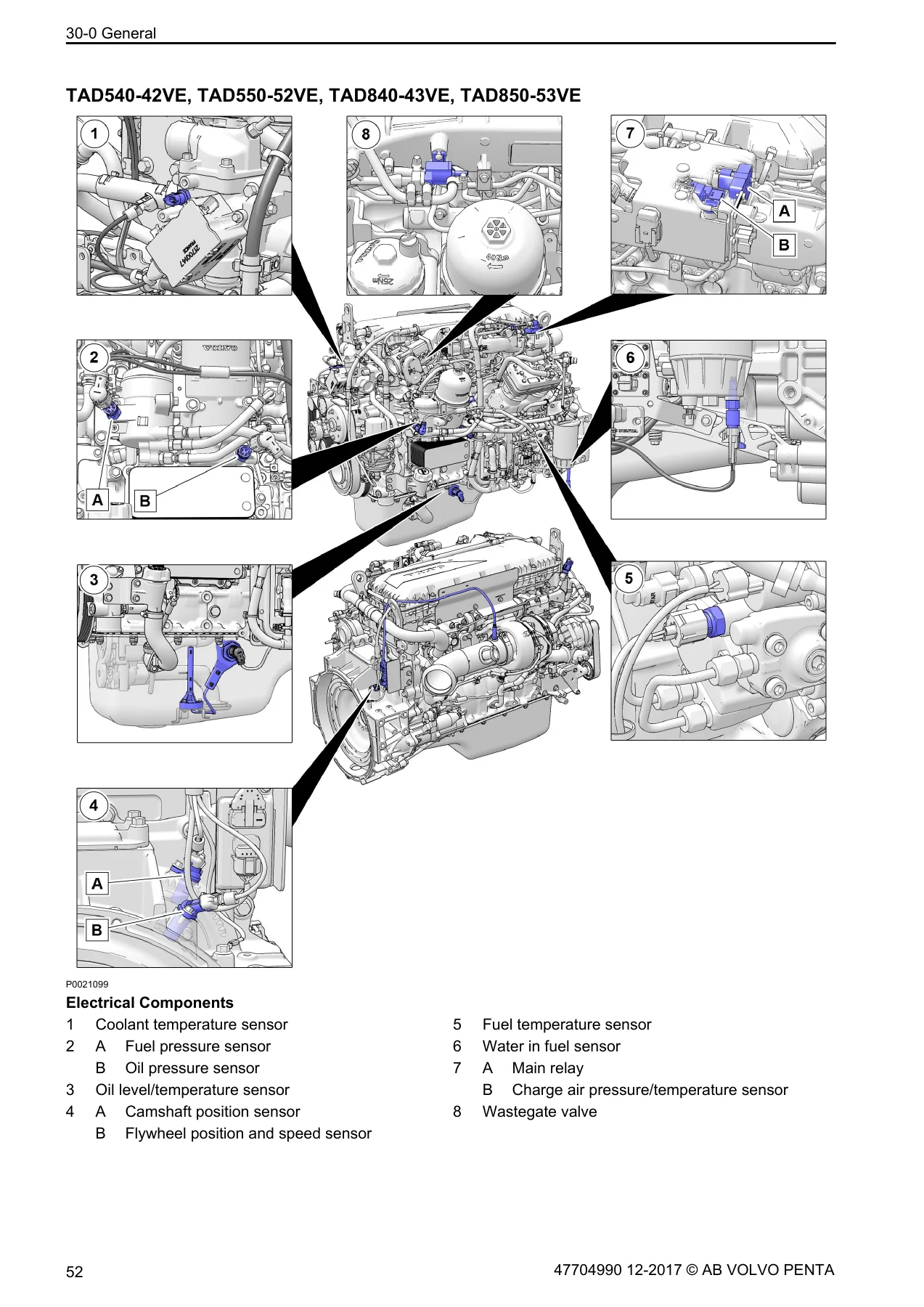 Volvo Penta Group 30 Electrical System Workshop Manual - TAD540 TAD550 TAD570 TAD840 TAD850 TAD870 D8 Marine - Image 3