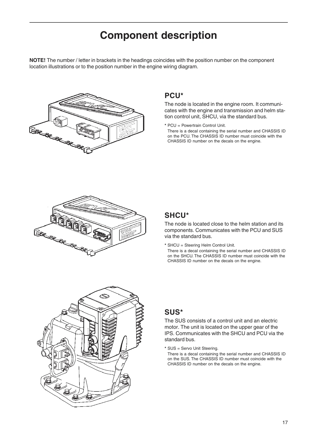 Volvo Penta IPS EVC-C Group 30 Electrical System Workshop Manual - Image 2