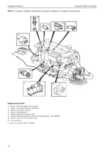 Volvo Penta IPS EVC-C Group 30 Electrical System Workshop Manual
