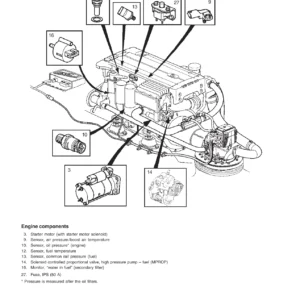 Volvo Penta IPS EVC-C Group 30 Electrical System Workshop Manual