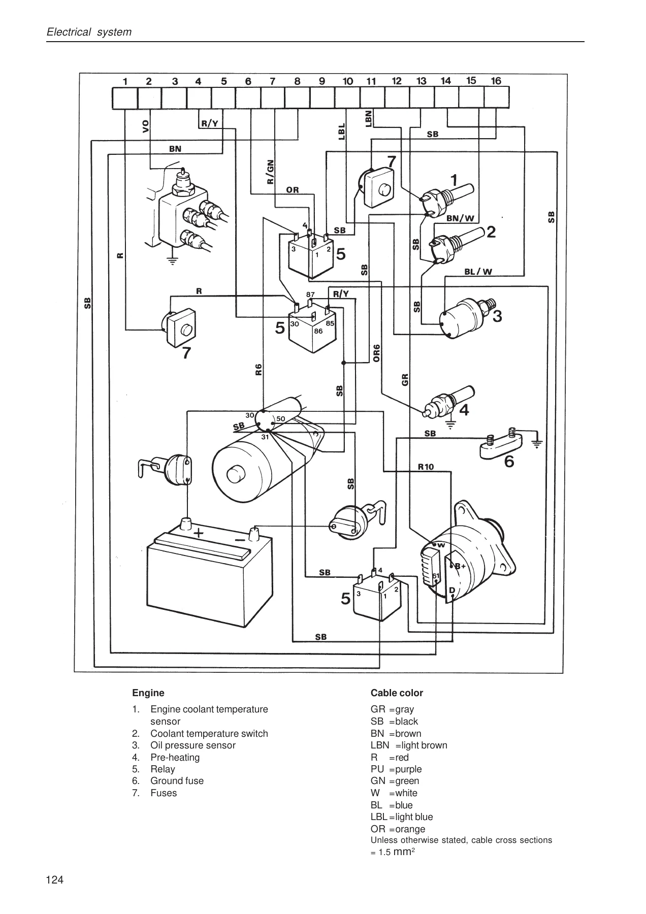 Volvo Penta MD22 TMD22 TAMD22 Marine Engine Repair Workshop Manual 1999 - Image 3