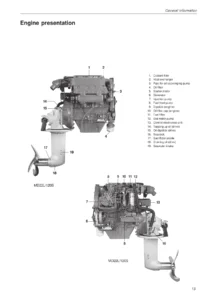 Volvo Penta MD22 TMD22 TAMD22 Marine Engine Repair Workshop Manual 1999