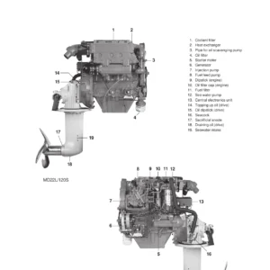 Volvo Penta MD22 TMD22 TAMD22 Marine Engine Repair Workshop Manual 1999