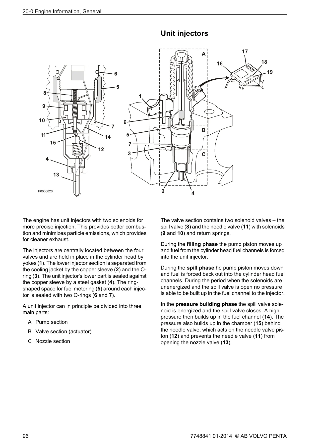 Volvo Penta TAD1340-1375 Diesel Engine Workshop Manual Groups 21-26 - Repair & Service PDF - Image 3