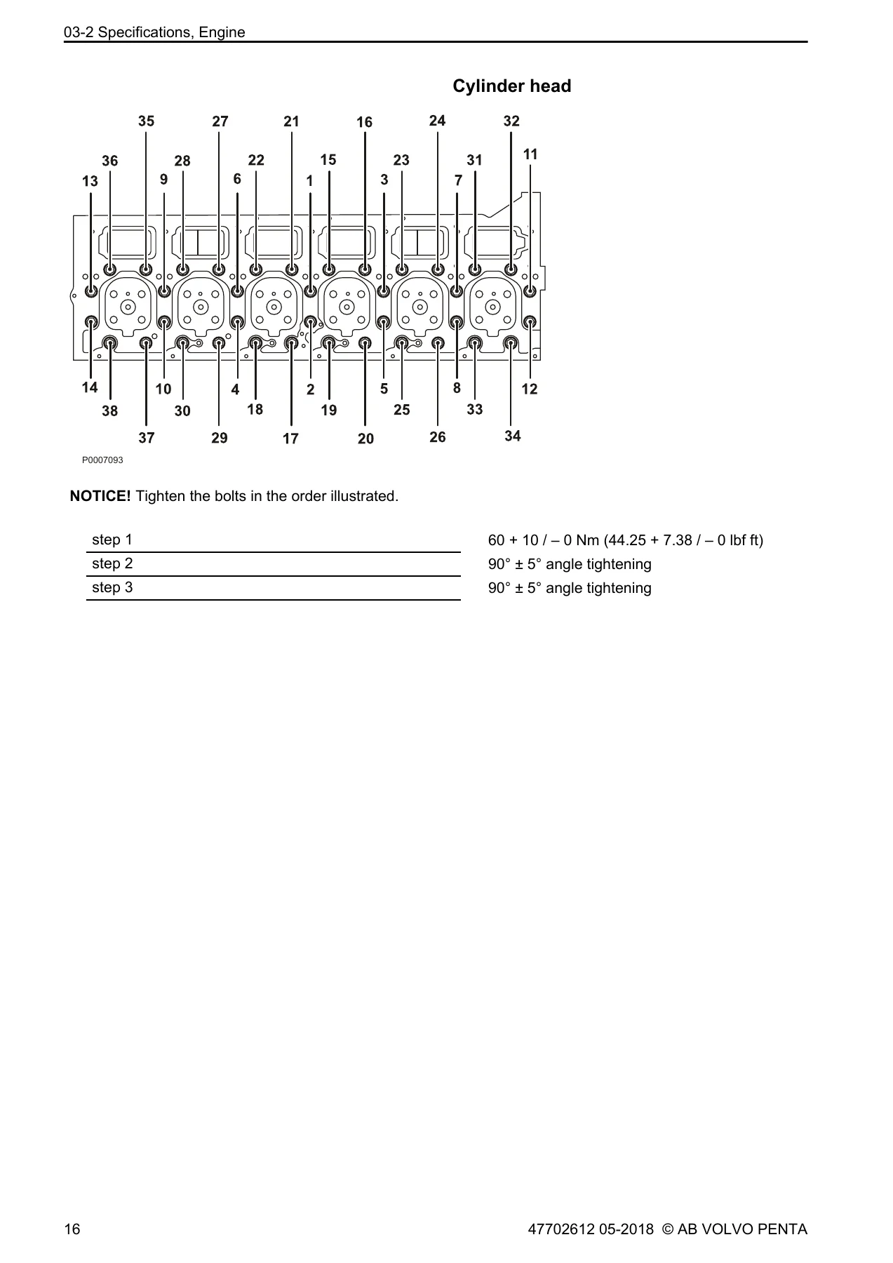 Volvo Penta TAD164X-167X TWD164X-167X Workshop Manual Groups 21-26 - Image 2