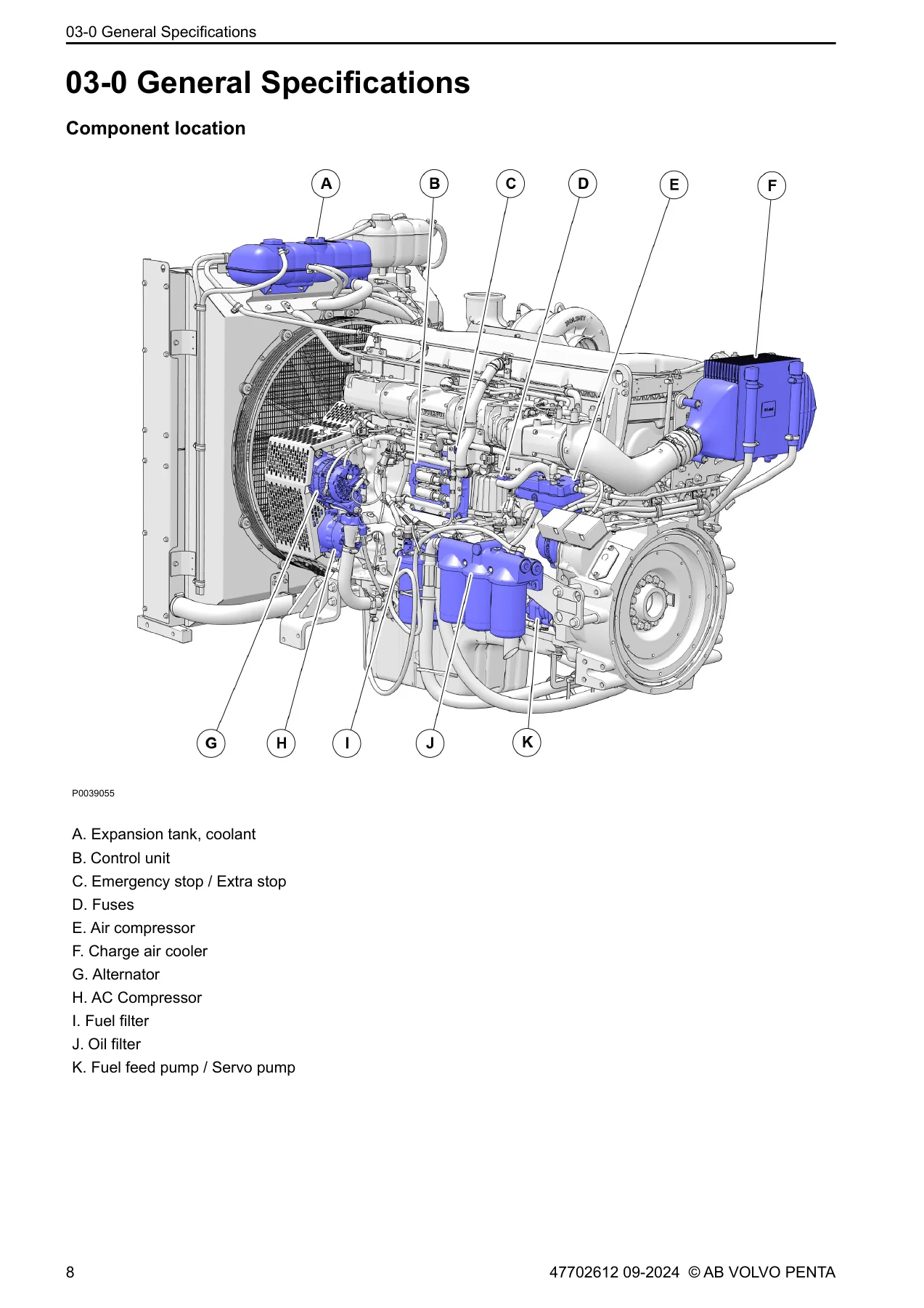 Volvo Penta TAD164X-167X TWD164X-168X Groups 21-26 Workshop Manual - Image 2