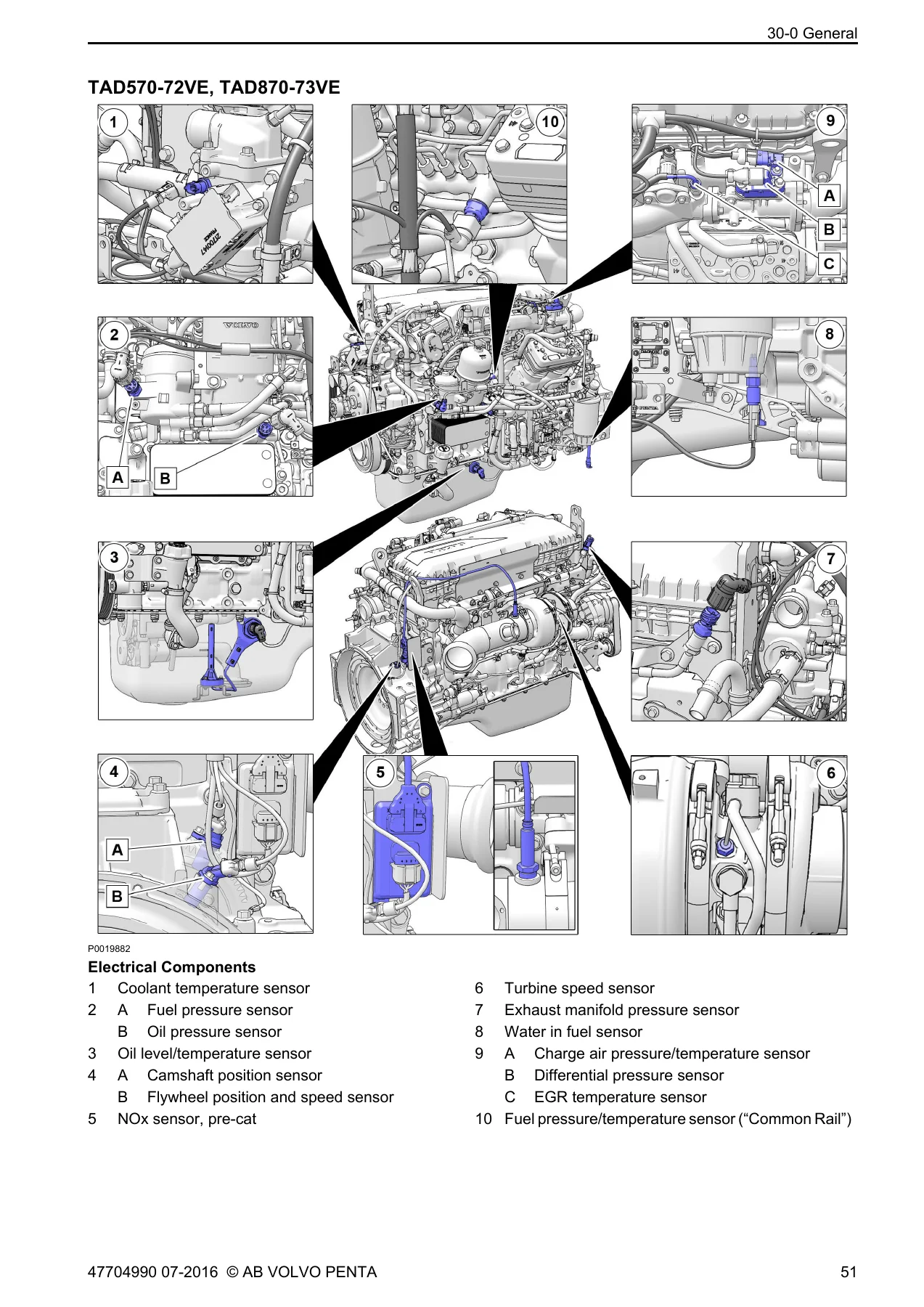 Volvo Penta TAD540-873VE D8 Marine Workshop Manual Group 30 Electrical System - Image 2