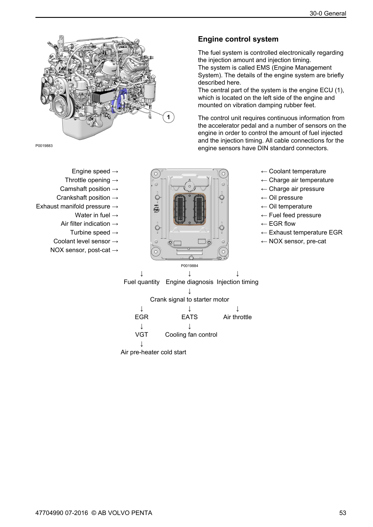 Volvo Penta TAD540-873VE D8 Marine Workshop Manual Group 30 Electrical System - Image 3