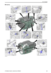 Volvo Penta TAD540-873VE D8 Marine Workshop Manual Group 30 Electrical System