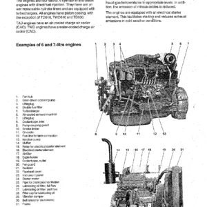 Volvo Penta TD TWD TAD 6-16 Litre Industrial Diesel Engine Workshop & Parts Manual - PDF