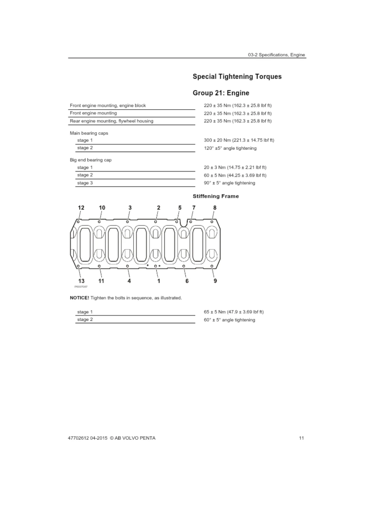 Volvo Penta TWD1643GE & TAD1640-1673 Workshop Manual Groups 21-26 PDF - Image 2