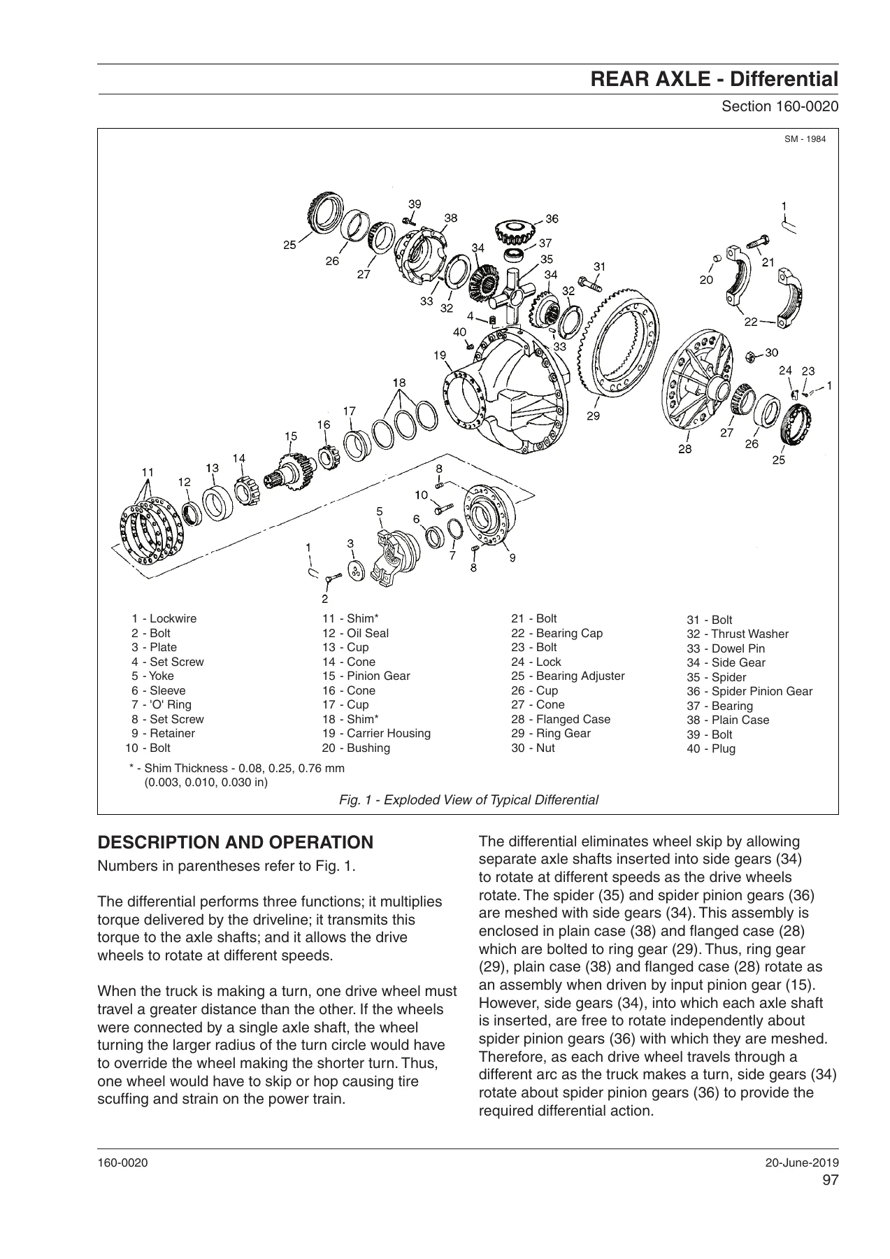 Volvo R60D Rigid Haul Truck Service Manual - 20056749D 2021 - Image 3