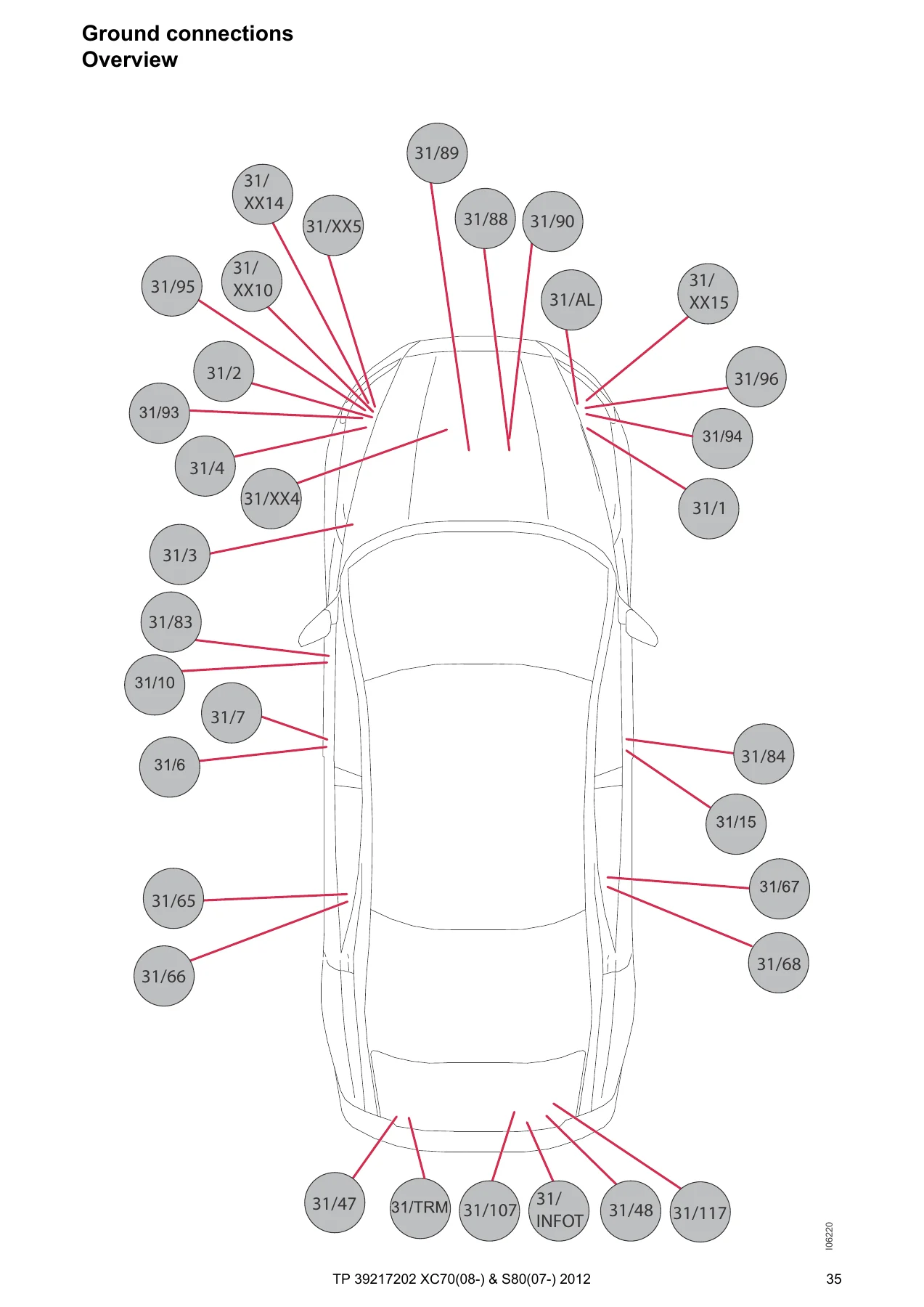 Volvo XC70 (08-) & S80 (07-) 2012 Wiring Diagram Manual TP39217202 - Image 3