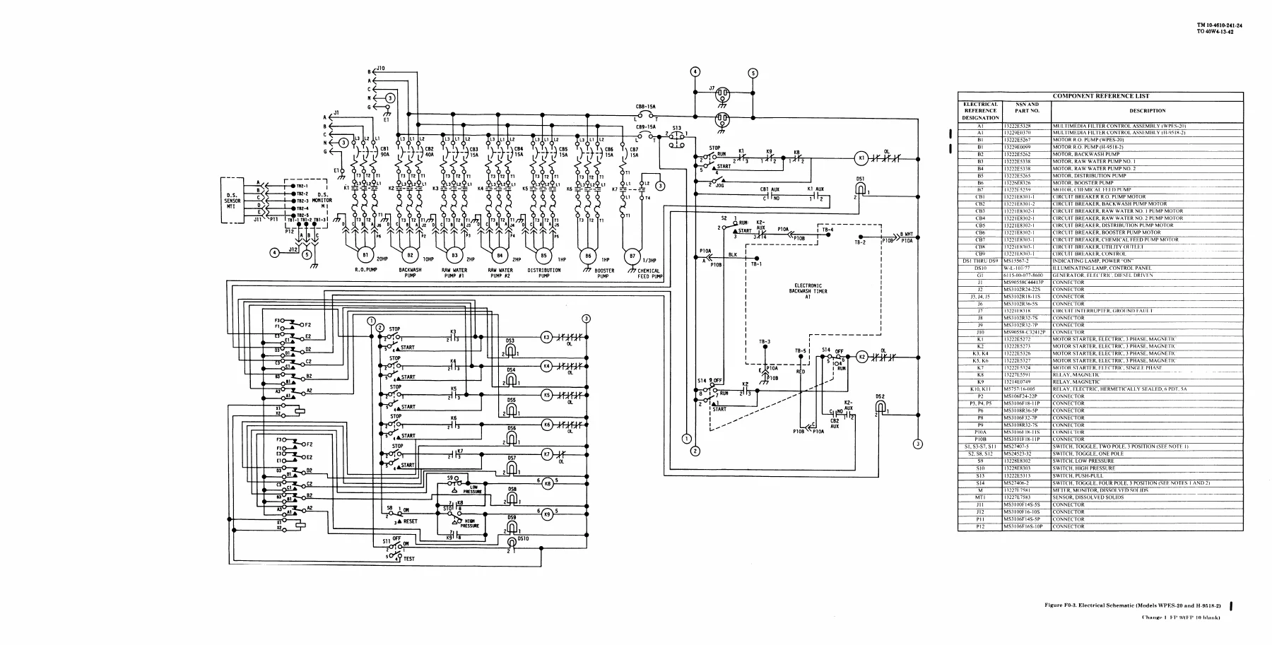 WPES-10 WPES-20 WPES-30 600 GPH ROWPU Reverse Osmosis Water Purification Unit Maintenance Manual - Image 3