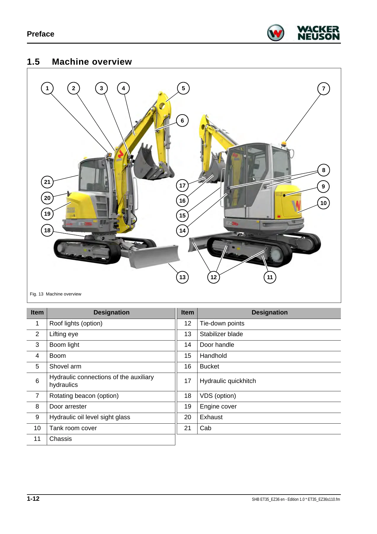 Wacker Neuson ET35 EZ36 Track Excavator Service Manual (E16-01, E16-02) - Tier III & Tier IV PDF - Image 2