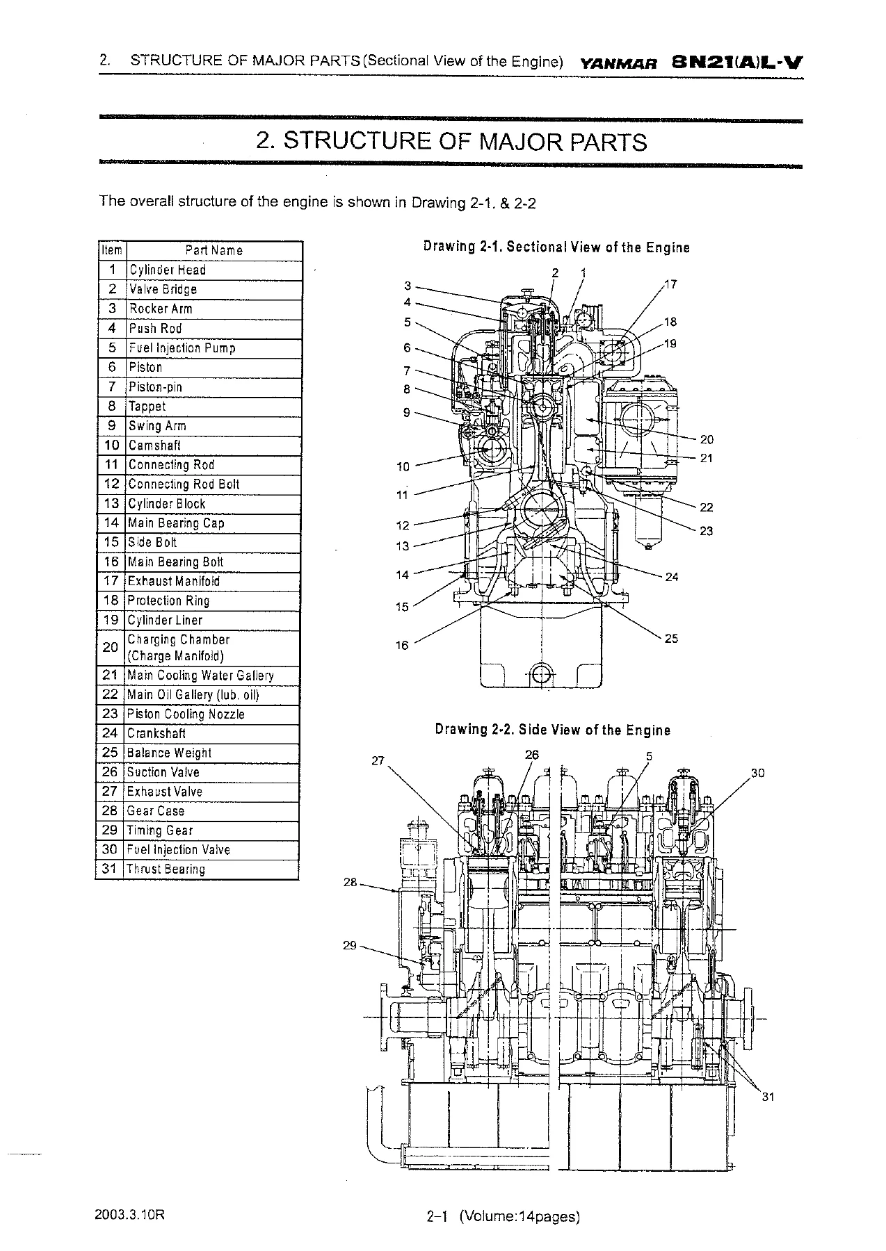 YANMAR 8N21(A)L-V Series Marine Auxiliary Engine Operation Manual - Image 2
