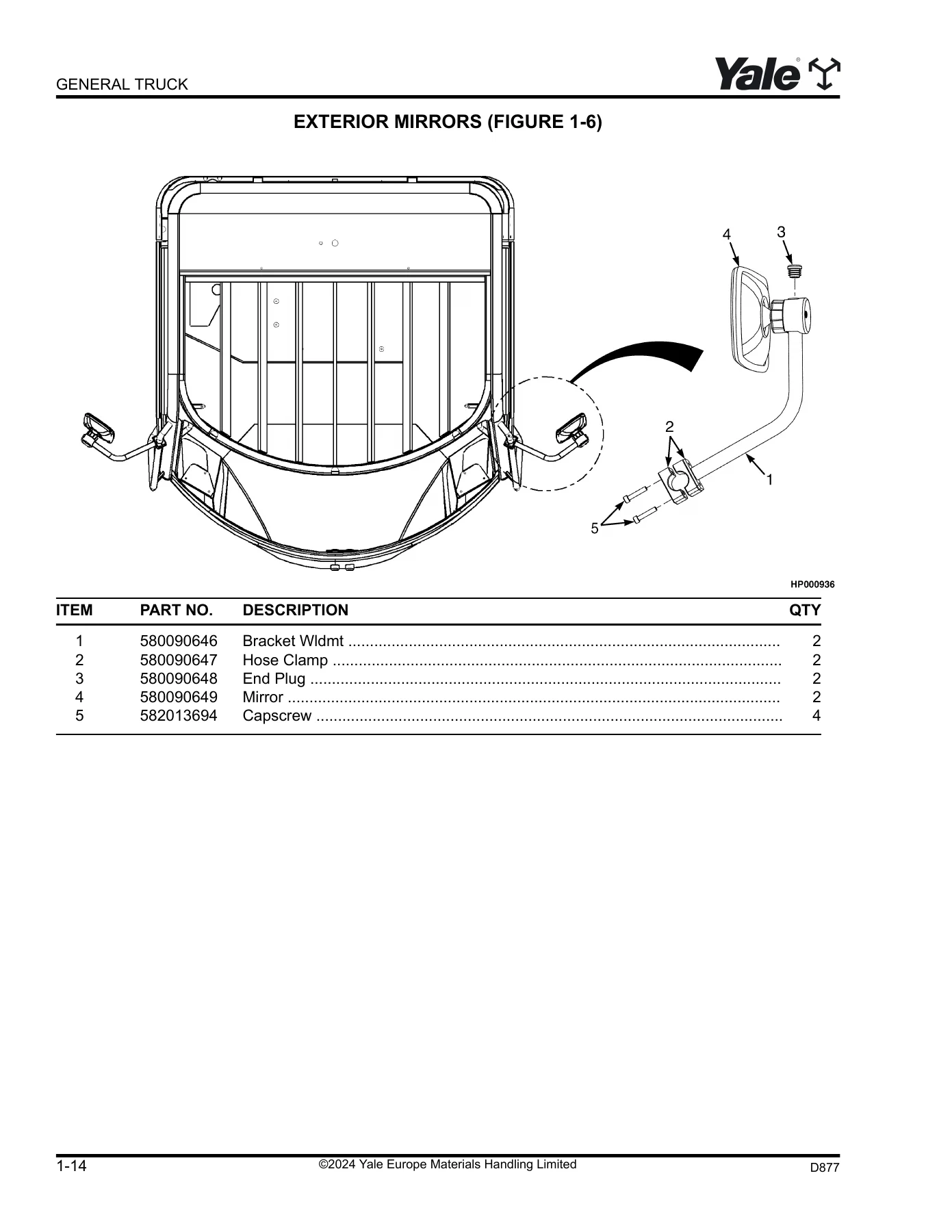 Yale GDP130EB GDP140EB GDP160EB Forklift Parts Manual D877 PDF - Image 3