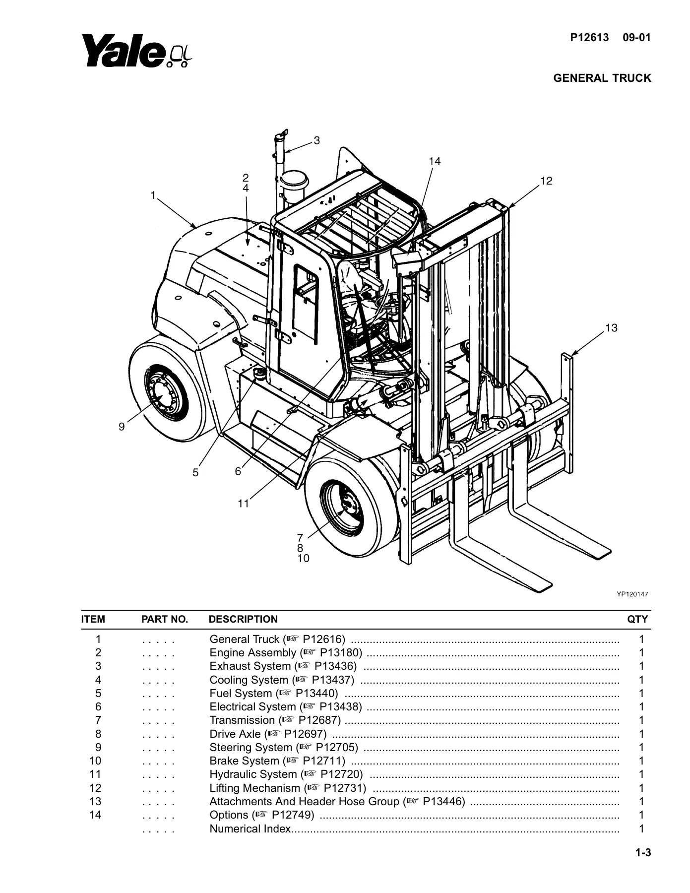 Yale GDP170-280DB B876 Illustrated Parts Manual 524149352 - 2005 - Image 2