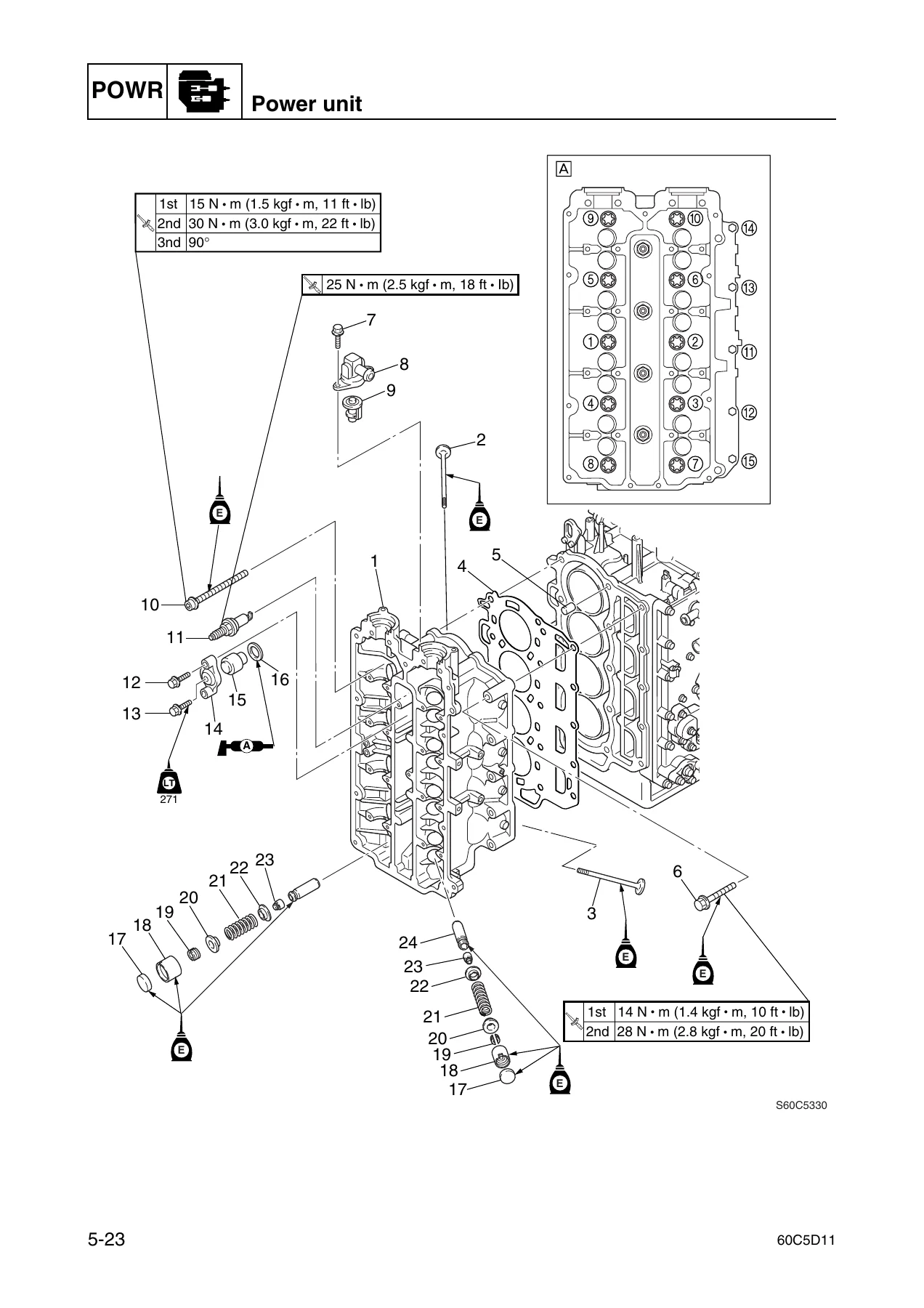 Yamaha F100B F100C Outboard Service Manual 2001 - F100BET F100CET Workshop PDF - Image 2