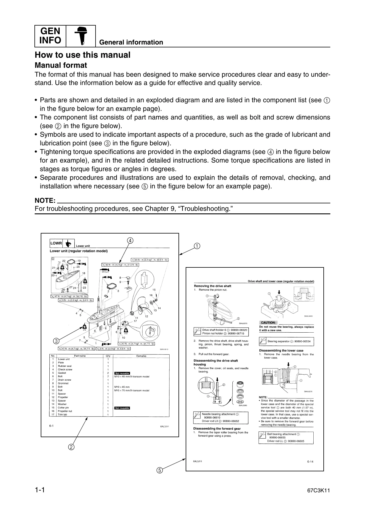 Yamaha F30A F40B Outboard Service Manual 2007 - 67C-28197-3K-11 PDF - Image 2