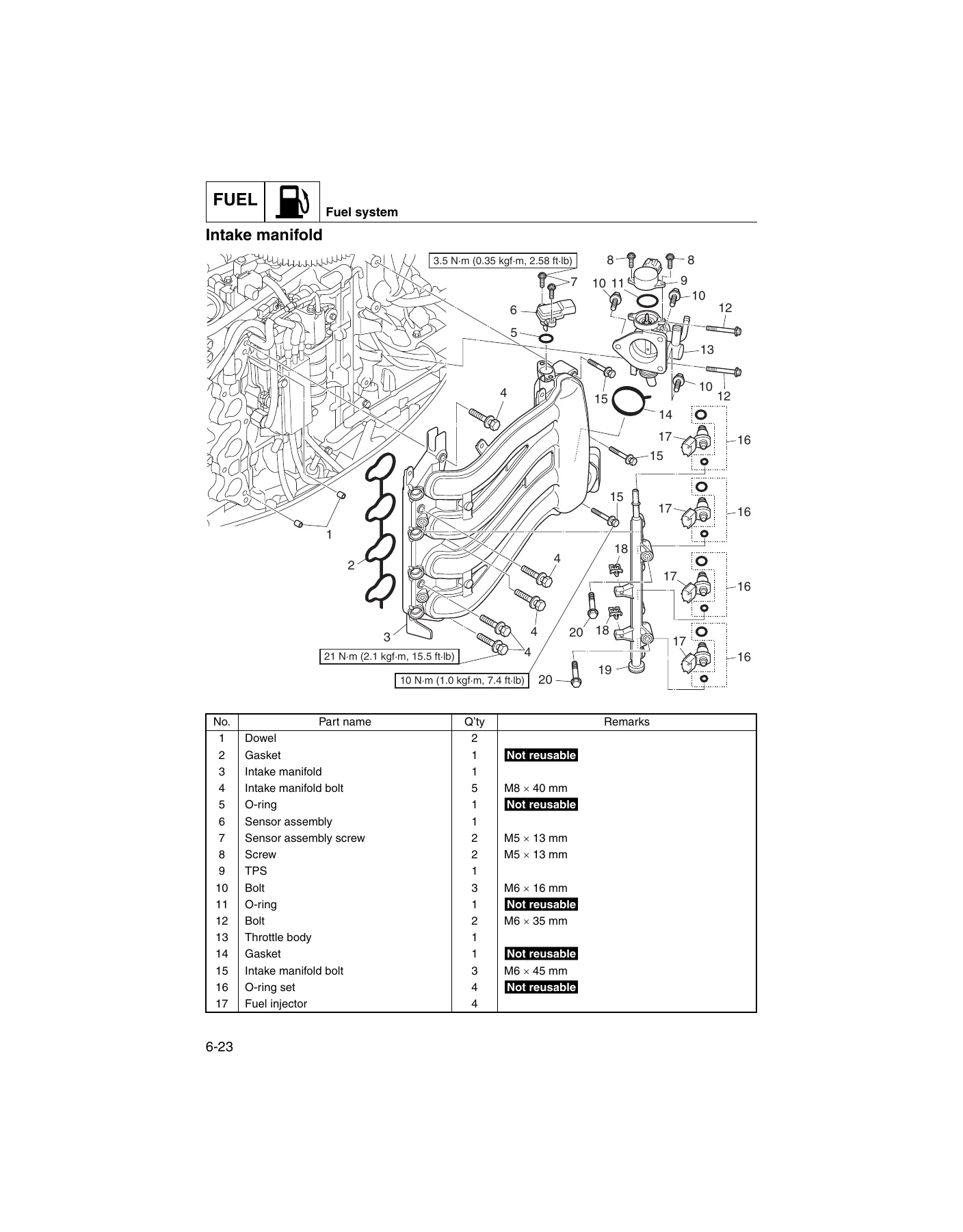 Yamaha F70A Outboard Service Manual 2010 - F70AET Repair & Workshop PDF - Image 3
