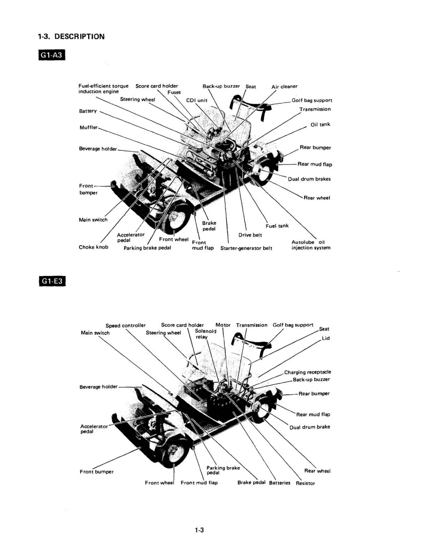 Yamaha G1 Golf Car Service Manual - G1-AM3 G1-A3 G1-E3 Gasoline & Electric Repair PDF - Image 3