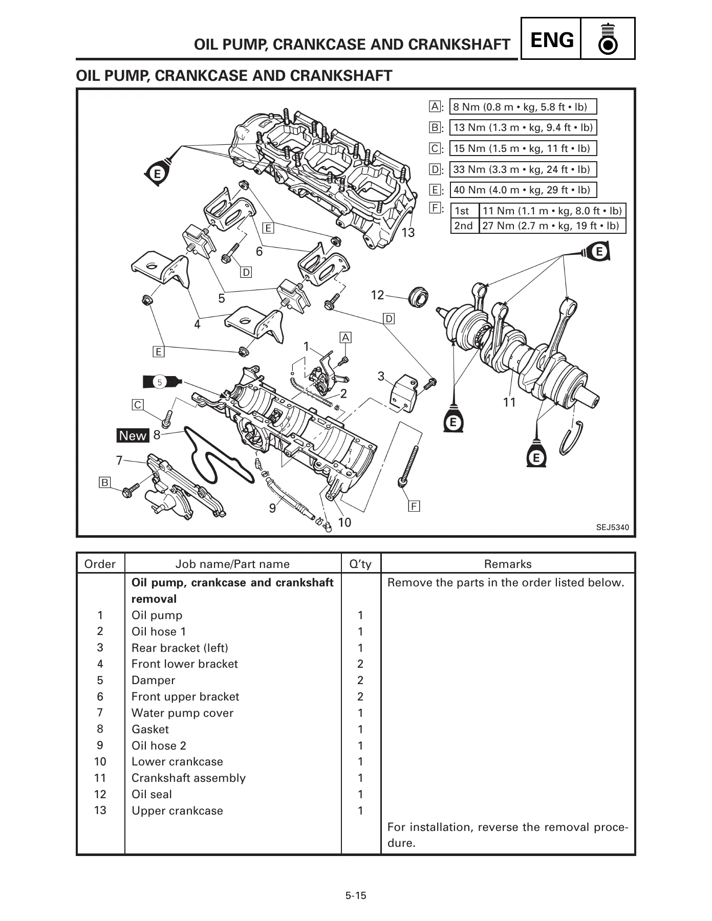 Yamaha MM600D MM700D Snowmobile Service Manual 1999 PDF Repair Guide - Image 2