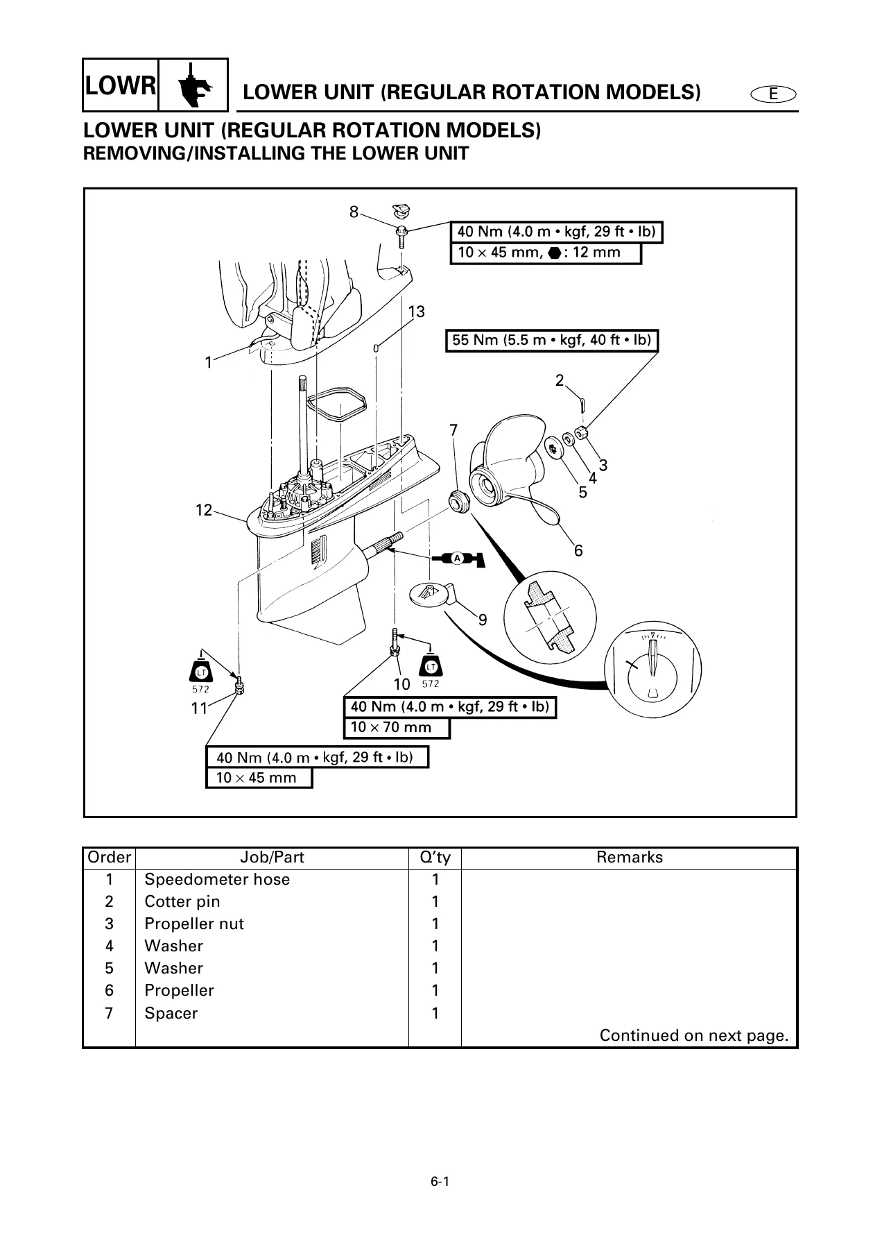Yamaha SX150C VX150C DX150C SX200C Outboard Service Repair Maintenance Manual 2004 Factory PDF - Image 3
