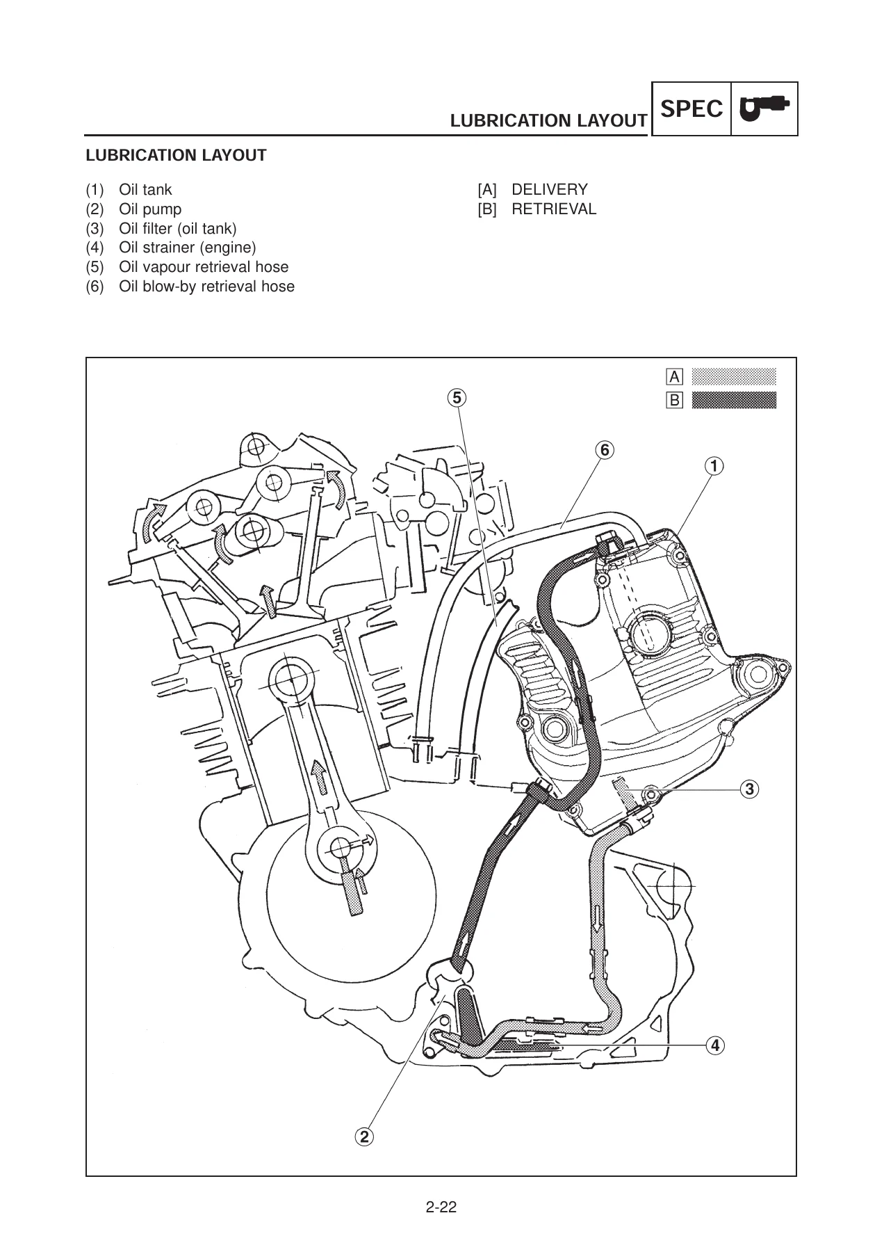 Yamaha TT600RE 2004 Service Manual 5CH5-ME1 - Full Workshop PDF - Image 2