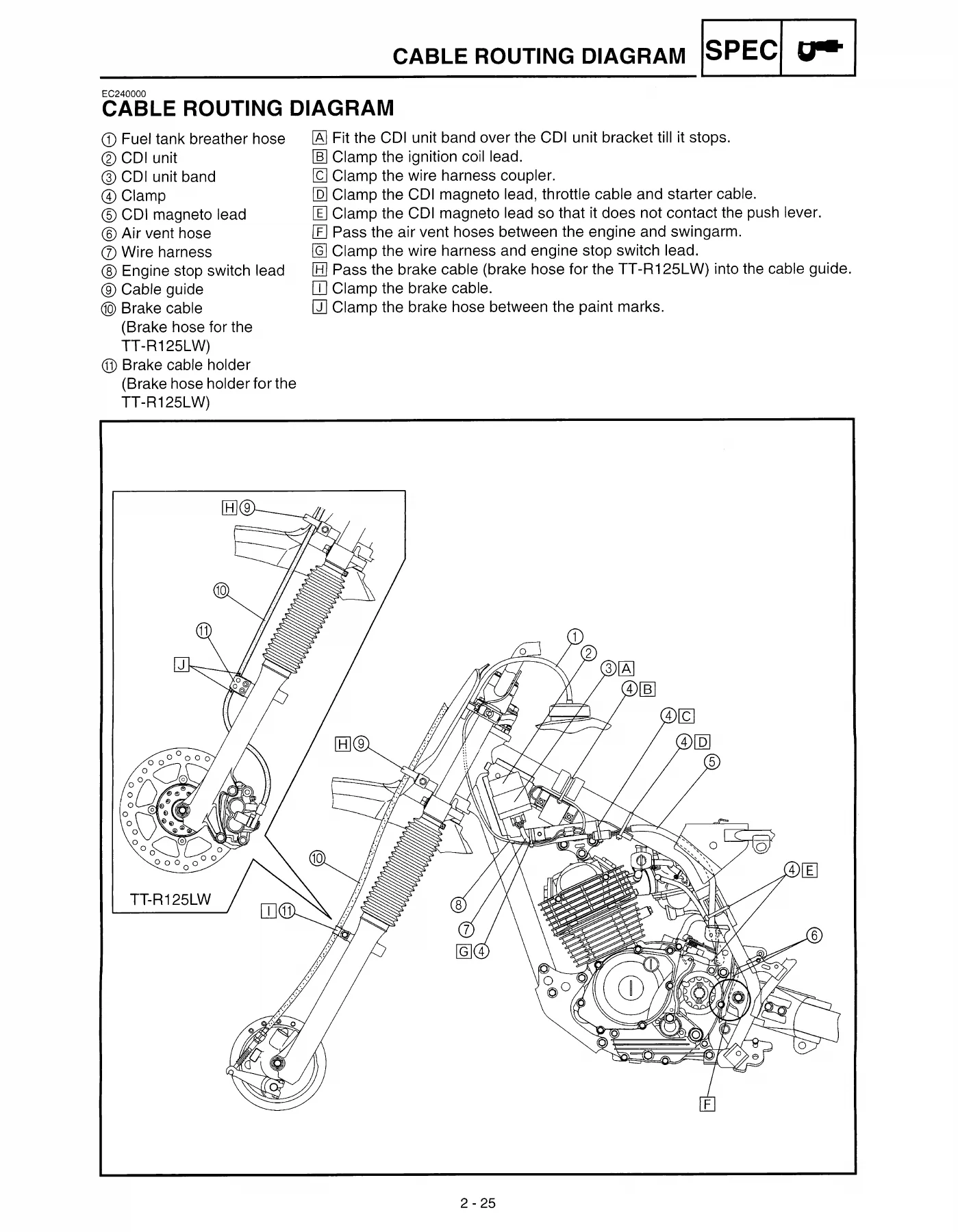 Yamaha TTR125 Service Manual 2004 - TT-R125 TT-R125E TT-R125LW TT-R125LWE Repair Guide - Image 2