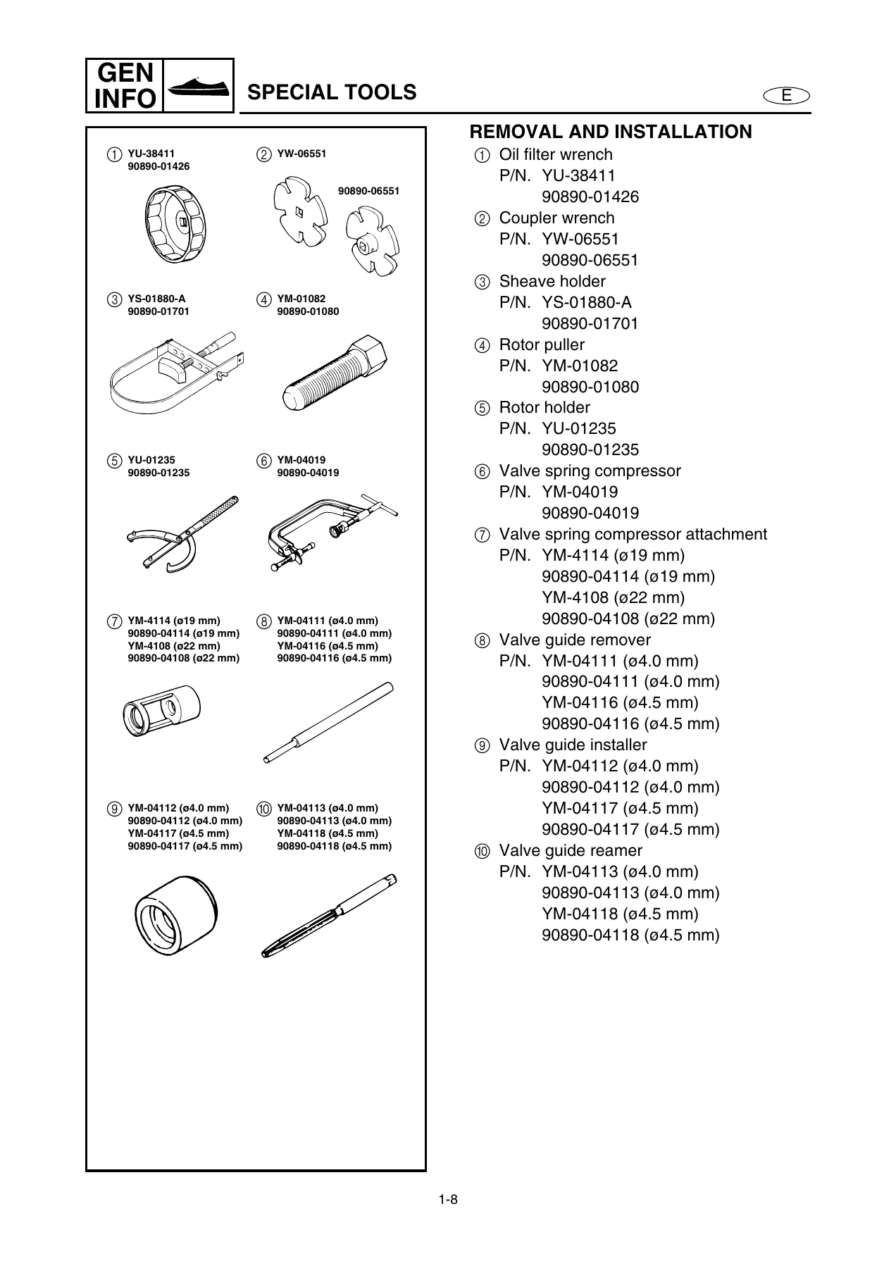 Yamaha WaveRunner FX140 Service Manual 2002 - F1B-28197-1E-11 PDF - Image 2