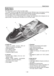 Yamaha WaveRunner VX VX1050 Service Manual 2017 - VX Deluxe, Cruiser, Limited Repair Guide