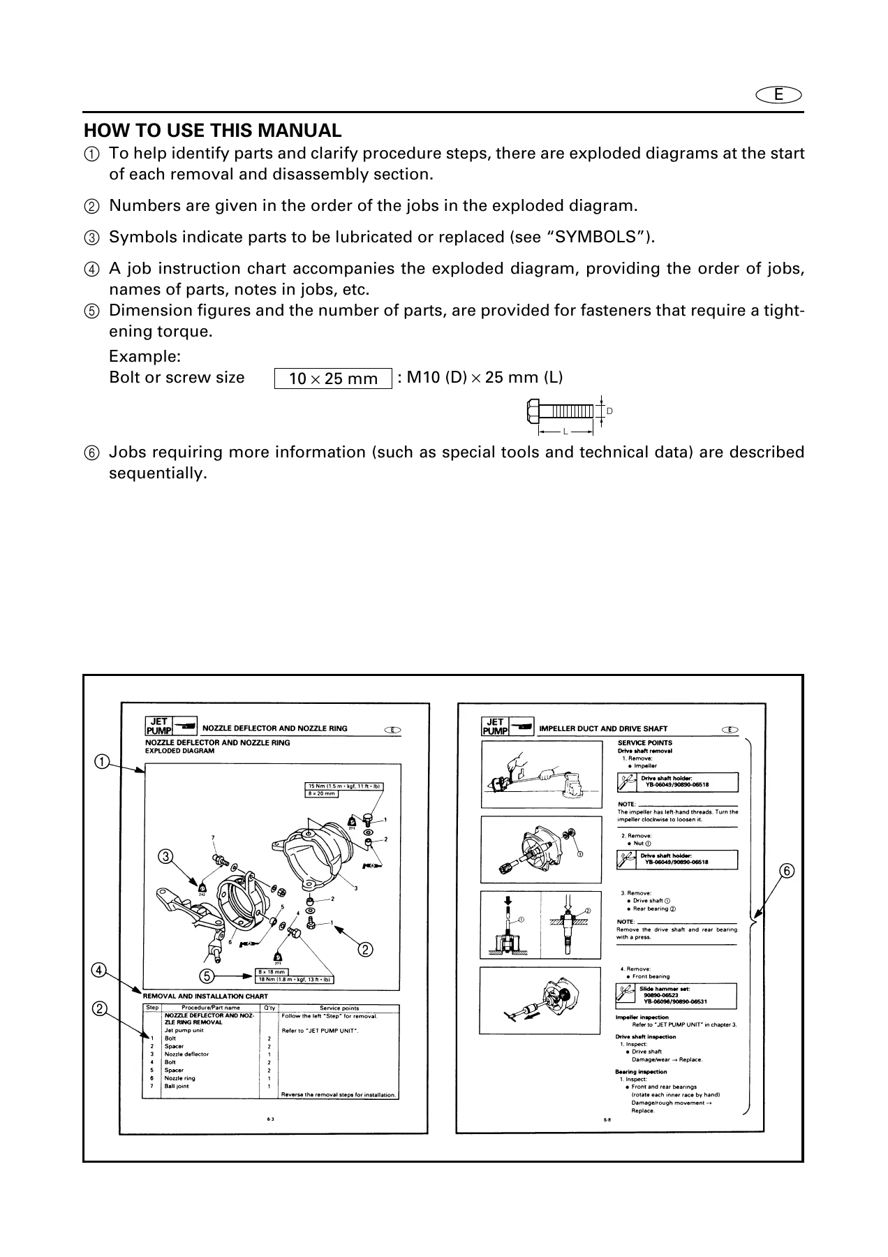 Yamaha WaveRunner XL800 Service Manual 1999 - Complete Workshop Repair Guide PDF - Image 2
