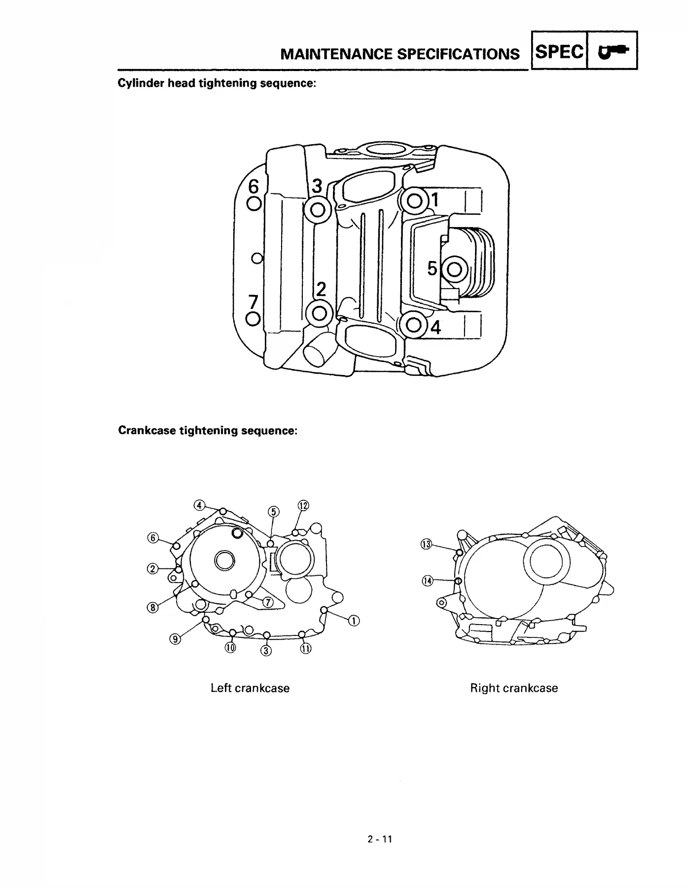 Yamaha XVS650 V-Star Service Manual - XVS650AK(C) Repair Workshop Guide PDF - Image 2