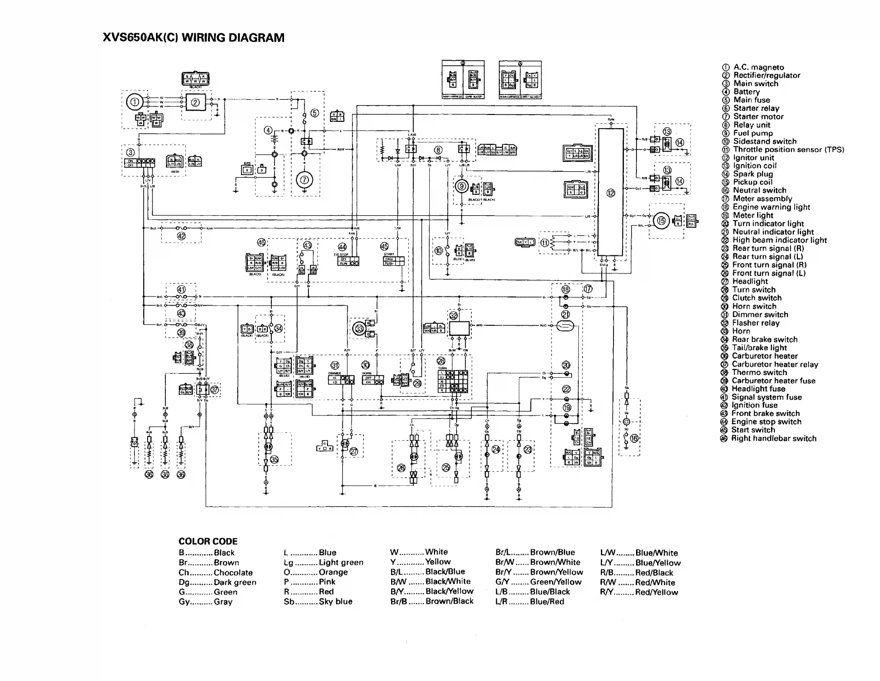 Yamaha XVS650 V-Star Service Manual - XVS650AK(C) Repair Workshop Guide PDF - Image 3