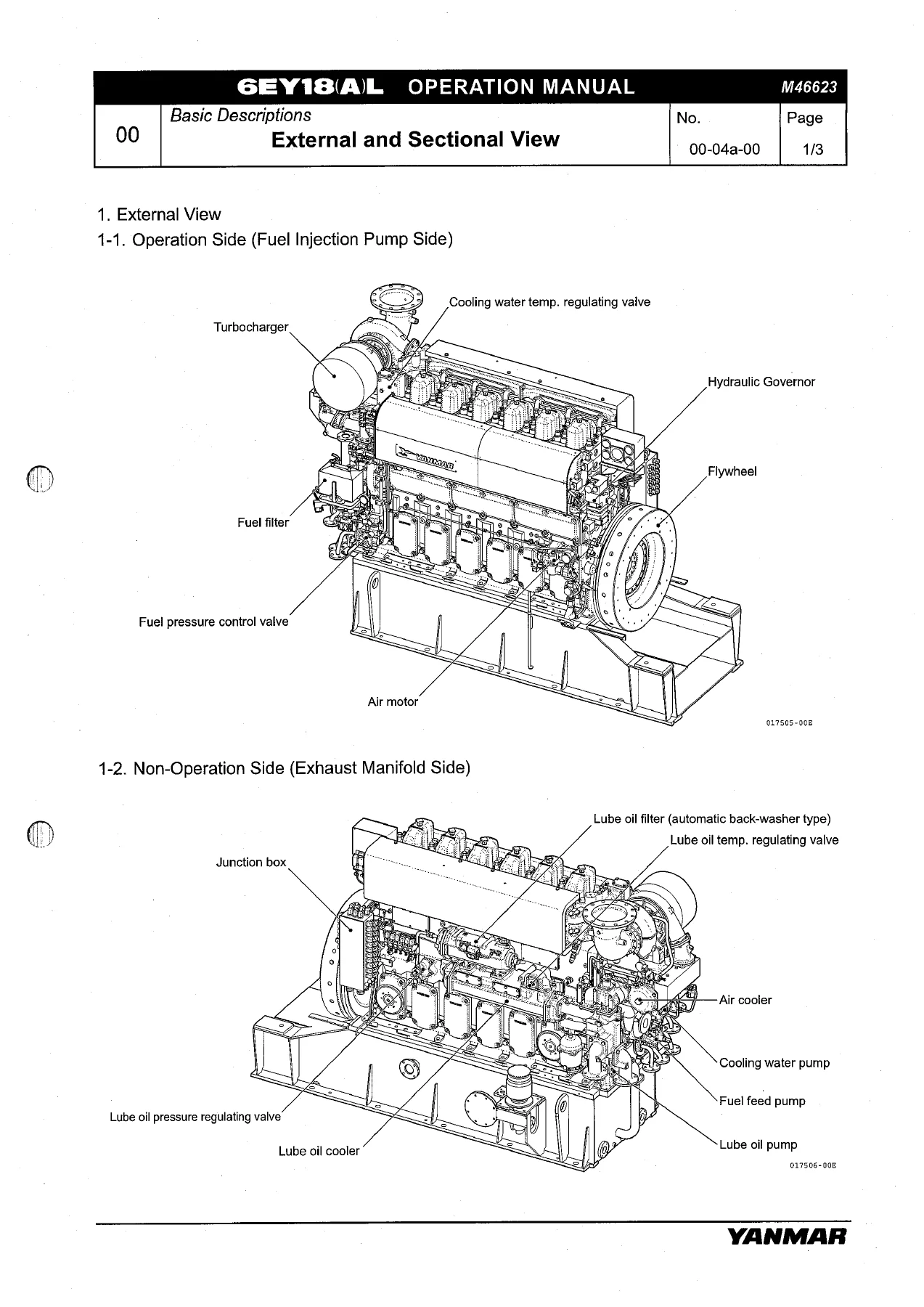 Yanmar 6EY18L 6EY18AL Marine Auxiliary Engine Operation Manual PDF - Image 2