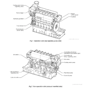 Yanmar 6EY22LW 6EY22ALW Marine Auxiliary Engine Operation Manual