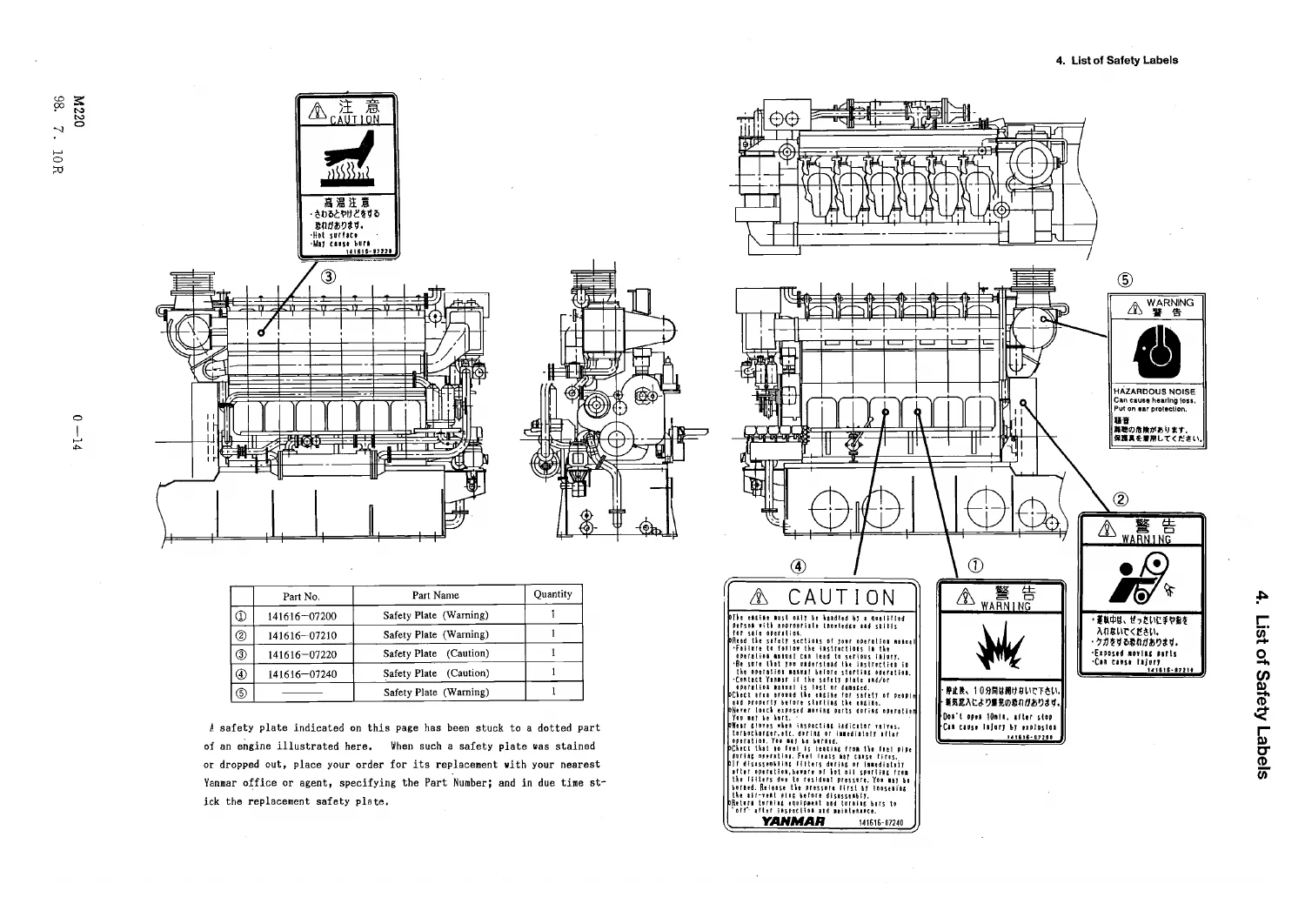 Yanmar M220 M220L M220AL Marine Diesel Engine Operation & Overhaul Manual - Image 2