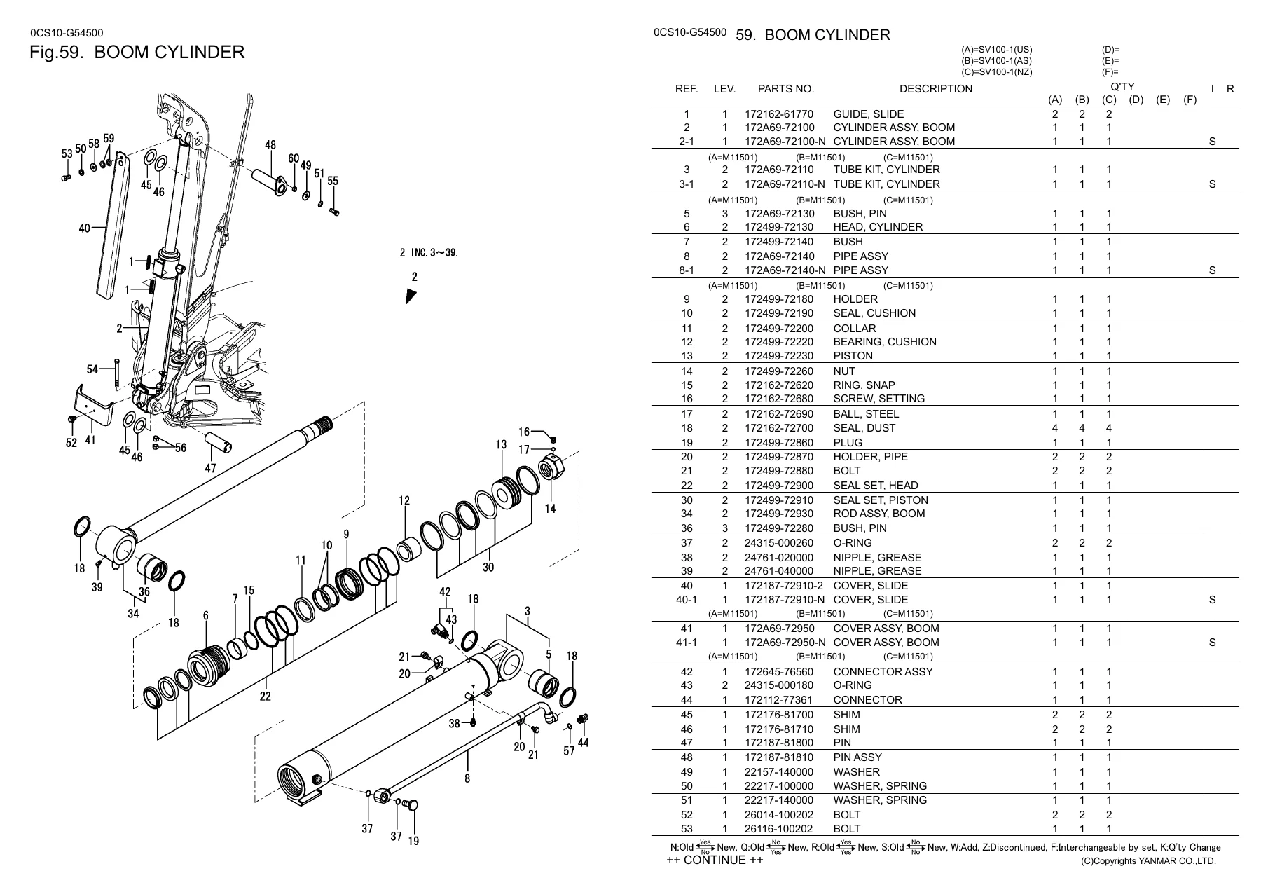 Yanmar SV100-1 Crawler Excavator Parts Catalog 0CS10-G54500 - PDF - Image 3