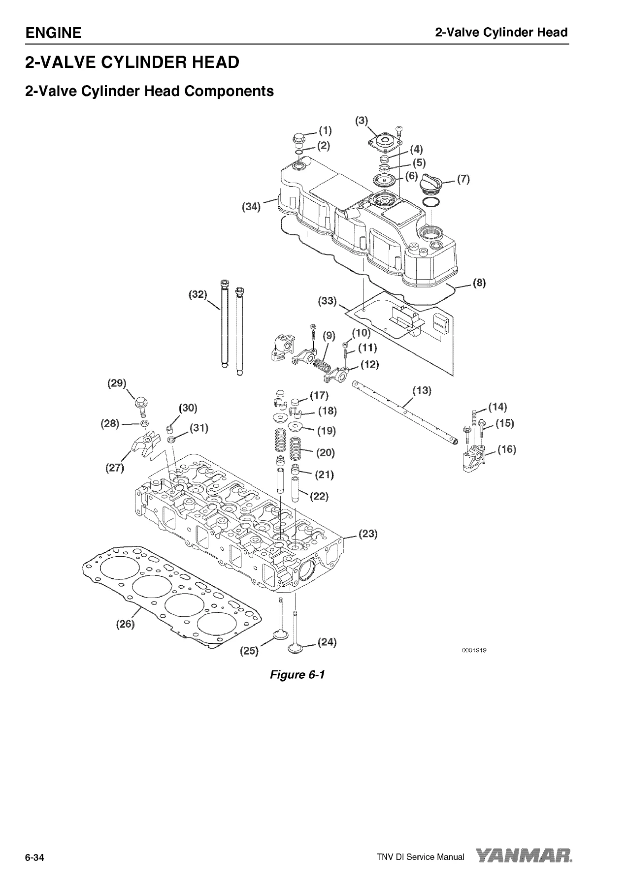 Yanmar TNV Series Diesel Engine Service Manual - 3TNV82A to 4TNV106T Repair PDF - Image 3