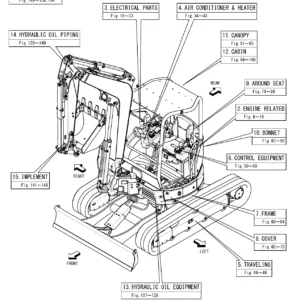 Yanmar ViO45-6B Indonesia Excavator Parts Catalog PDF Download
