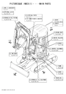 Yanmar Vio35-5 Crawler Backhoe Parts Catalog PDF - 0CS10-M48401EN (US, Australia, NZ & Singapore)