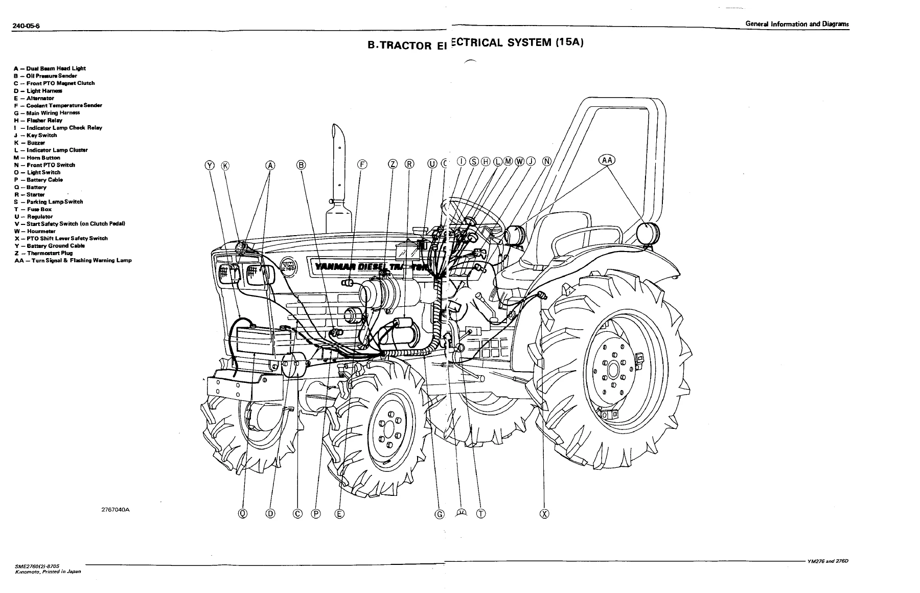 Yanmar YM276 & YM276D Diesel Tractor Service Manual - Full Workshop Repair Guide - Image 3